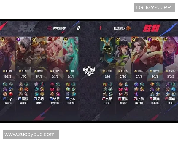 王者荣耀心理素质排行榜揭晓TES战队表现创新高引发关注