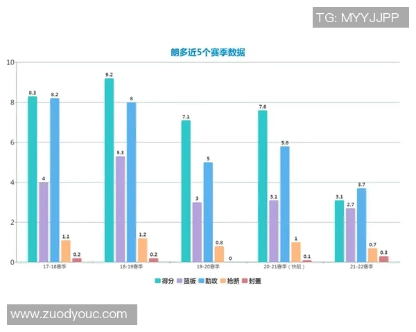 奥斯纳对纽伦堡比赛预测分析及双方近期状态评估