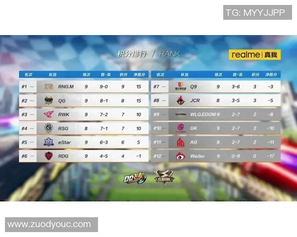 波斯波与棉农精彩对决比分揭晓赛季战绩一览