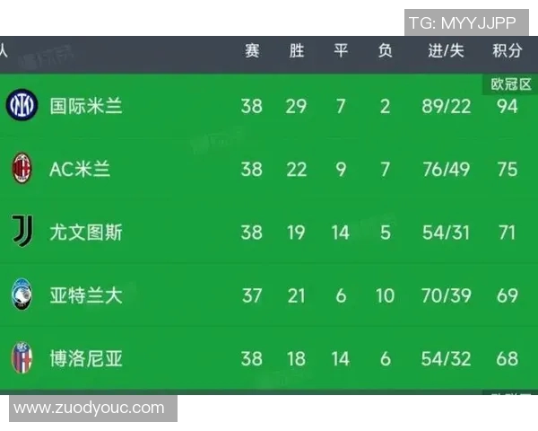 亚特兰大与都灵历史交战回顾及战绩分析